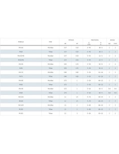 ELETTROPOMPA PEDROLLO PK60 380v 2