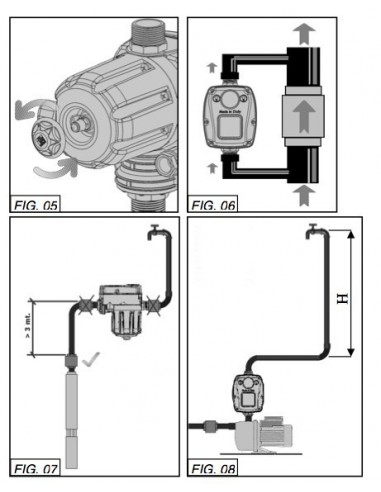 PRESSOFLUSSOSTATO BRIO TANK  ITALTECNICA