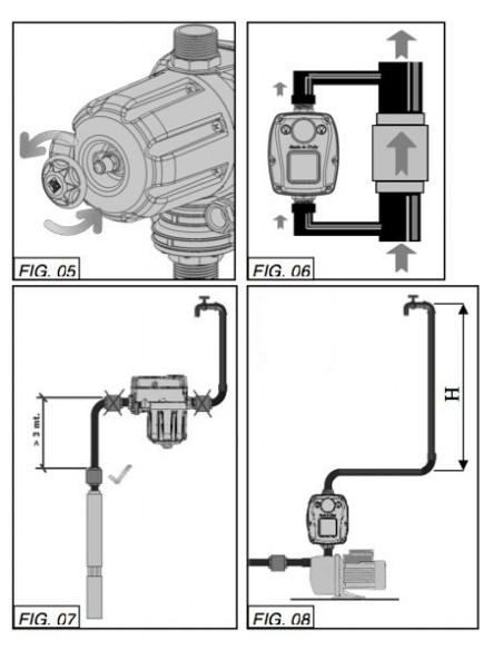 PRESSOFLUSSOSTATO BRIO TANK  ITALTECNICA