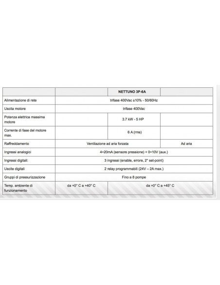 INVERTER NETTUNO 380V N2.T13.51.000.00 ITALTECNICA Ohne Drucksensor