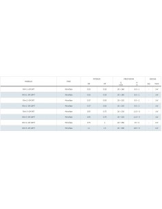 ELETTROPOMPA PEDROLLO AD IMMERSIONE RXM3/20-GM 230V 2