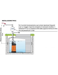 ELETTROPOMPA PEDROLLO AD IMMERSIONE TOP MULTI-TECH 2 2