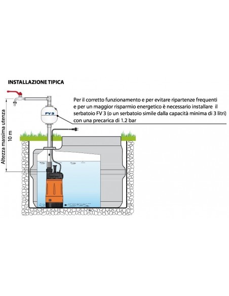 PEDROLLO TAUCHPUMPE TOP MULTI-TECH 2