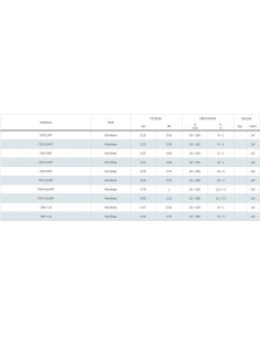 PEDROLLO TAUCHPUMPE TOP2 MT.5 KABEL 2