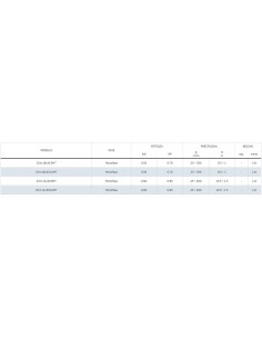 ELETTROPOMPA PEDROLLO AD IMMERSIONE ZXM1A/40 2
