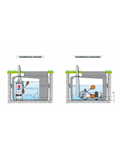 SUPPORTO INOX PER POMPA 5" ASSKITUPFO2 2