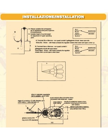 ELETTROGALLEGIANTE MICROSTART/C HP.2 MT.5 PVC