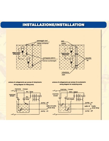 ELETTROGALLEGIANTE MATIC PERA MERCURY/MC