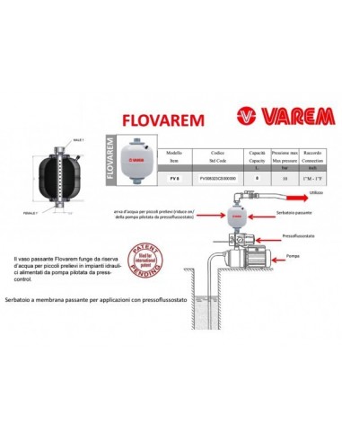 VAREM POLMONE PASSANTE LITRI 8 SANITARIO
