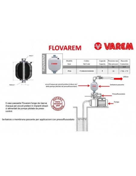 VAREM POLMONE PASSANTE LITRI 8 SANITARIO