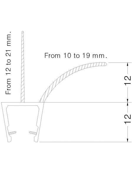 HORIZONTALES SPRITZSCHUTZPROFIL BOX KRISTALL mm.8 - 10 MIT SENKRECHTER FLÜGEL L. mm.21