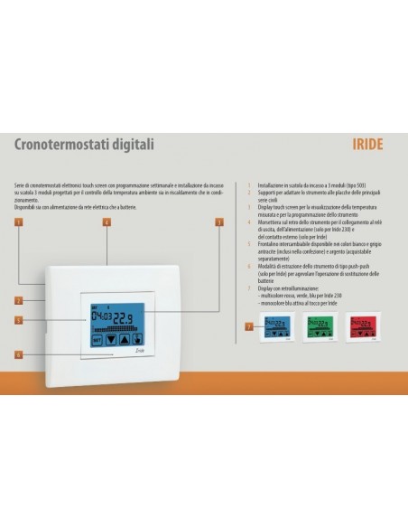 CRONOTERMOSTATO VEMER DA INCASSO IRIDE
