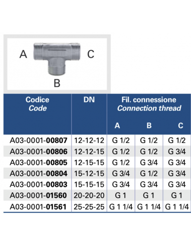 TE EUROTIS MÄNNLICHER VERBINDUNGSTEIL...