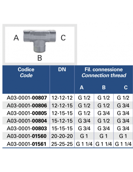 TE EUROTIS MÄNNLICHES 3/4X3/4X3/4 WASSER/SOLAR/GAS