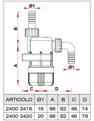 NEUTRALIZZATORE DI CONDENSA FAR 2400 3420