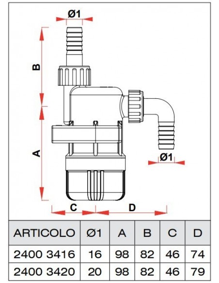 NEUTRALIZZATORE DI CONDENSA FAR 2400 3420