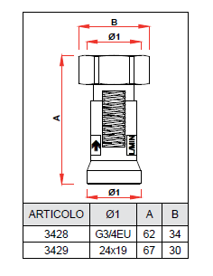 MISURATORE DI PORTATA FAR ATTACCO 24/19 ART.3429 4 2