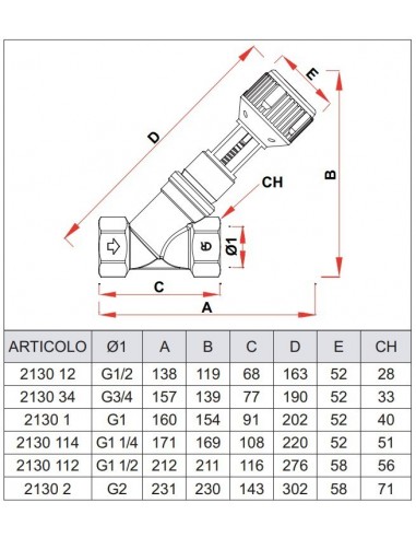 VALVOLA DI BILANCIAMENTO FAR 3/4 E DI...