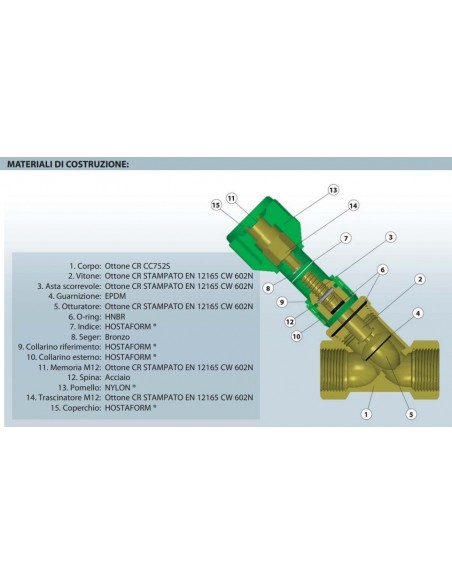 FAR 3/4 AUSGLEICHSVENTIL UND DURCHFLUSSMESSVENTIL ART.2130 34