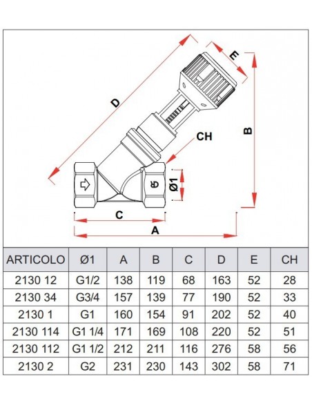 FAR ABGLEICHSVENTIL 1" UND DURCHFLUSSMESSUNG ART.2130 1