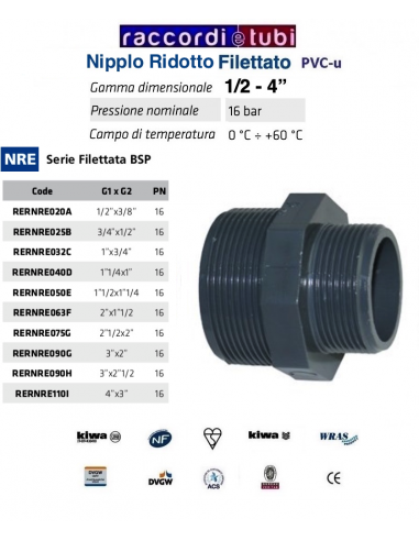 NIPLES PVC RIDOTTO 1"X3/4
