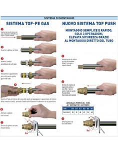 BOCCOLA DI RINFORZO DIAMETRO 25 IN OTTONE PER TUBO PE 2