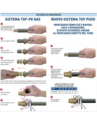 BOCCOLA DI RINFORZO DIAMETRO 40 IN OTTONE PER...