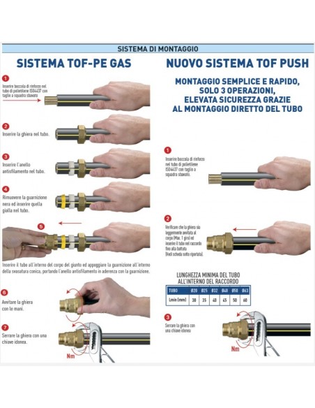 Muffeinsatz mit Durchmesser 50 aus Messing zur Verstärkung für PE-Rohre