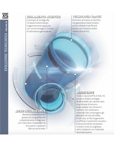 ISPEZIONE XS 102347 DN 90