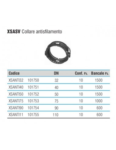 ENTSICHERUNGS-KRAGEN DN 40 XS 101751