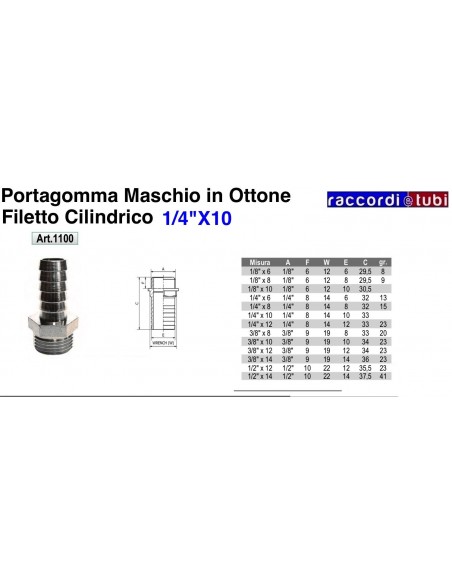 PORTAGOMMA OTTONE M.1/4X10