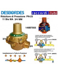 RIDUTTORE DESBORDES SERIE 11 DIAMETRO 3/4 MM