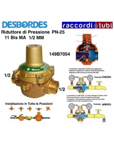 RIDUTTORE DESBORDES SERIE 11 DIAMETRO 1/2 MM