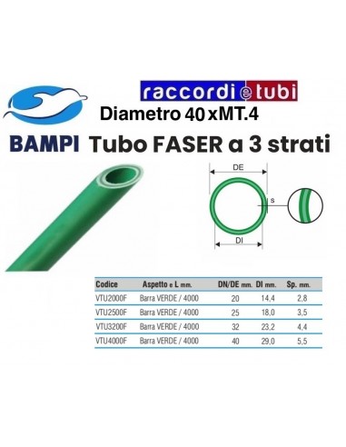 TUBO PP-R SDR7,4 GREENTHERM FASER 40 MT.4