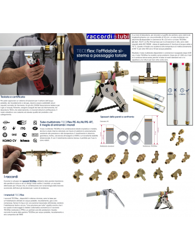 TECEflex Reduziermuffe 32/20