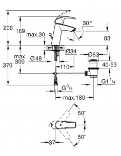 GROHE EUROMART WASCHBECKENMISCHER GRÖSSE M 2