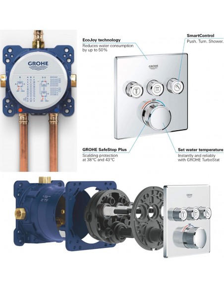 Nur verchromte Außenteile, zur Vervollständigung mit Einbaukörper 35600000