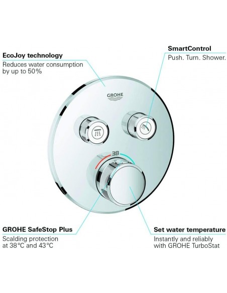 Nur verchromte Außenteile, zum Komplettieren mit dem Einbaudurchgangskörper 35600000