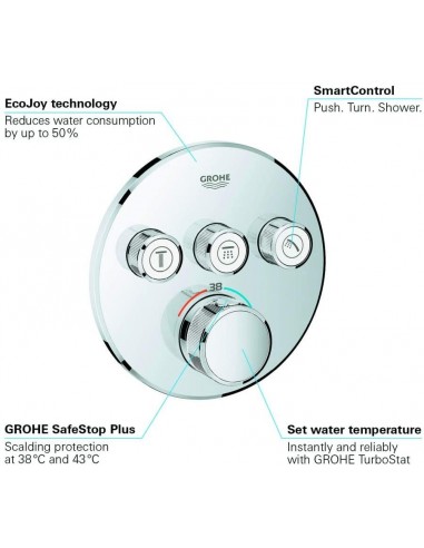 Solo parti esterne cromate, da completare con...