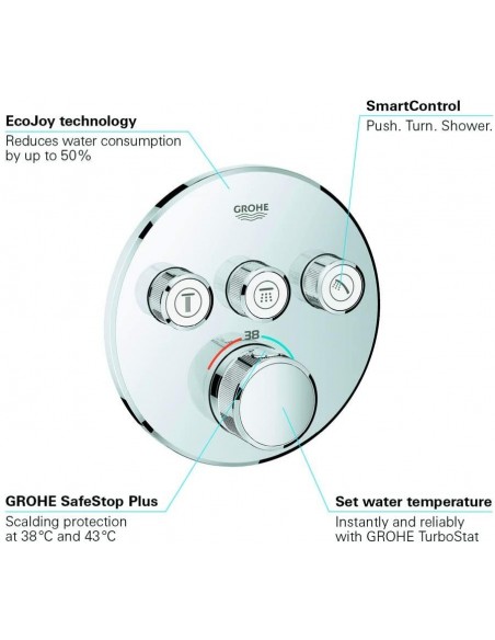 Nur verchromte Außenpartien, zum Ergänzen mit dem Einbaukörper 35600000