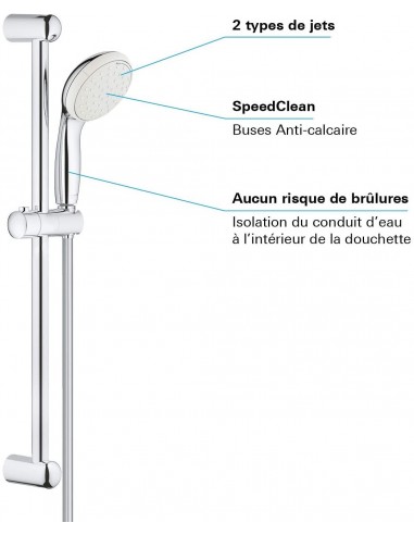Duschstange GROHE TEMPESTA MIT ZWEI STRAHLEN...
