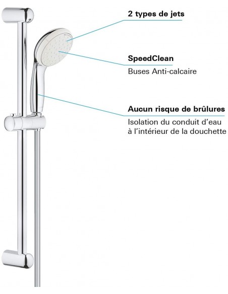 Duschstange GROHE TEMPESTA MIT ZWEI STRAHLEN 27598001