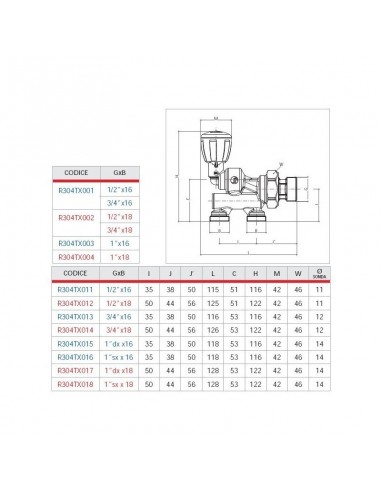Valvola micrometrica termostatizzabile 3/4...