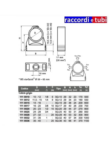 COLLARE GIA G-CLIP 26*32