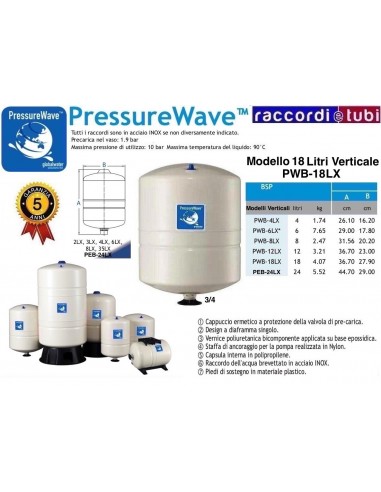 VASO DI ESPANSIONE GLOBAL WATER PressureWave LT.18