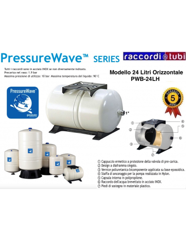 GLOBAL WATER PressureWave B P LT.24...
