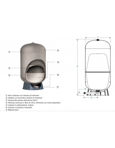 GLOBAL WATER AUSDEHNUNGSGEFÄSS C2-Lite CAD LT.130