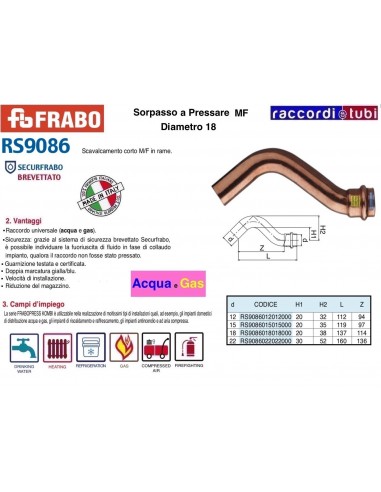 SORPASSO RAME A PRESSARE  MASCHIO FEMMINA 18X18