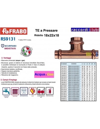 TE RAME A PRESSARE RIDOTTO 18X22X18