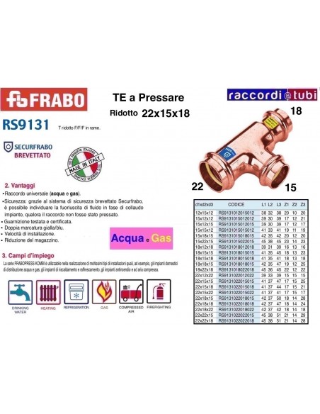 TE RAME A PRESSARE RIDOTTO 22X15X18